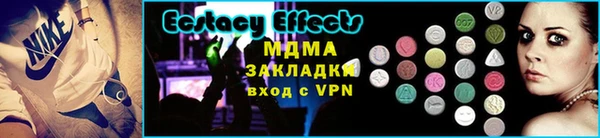 индика Видное
